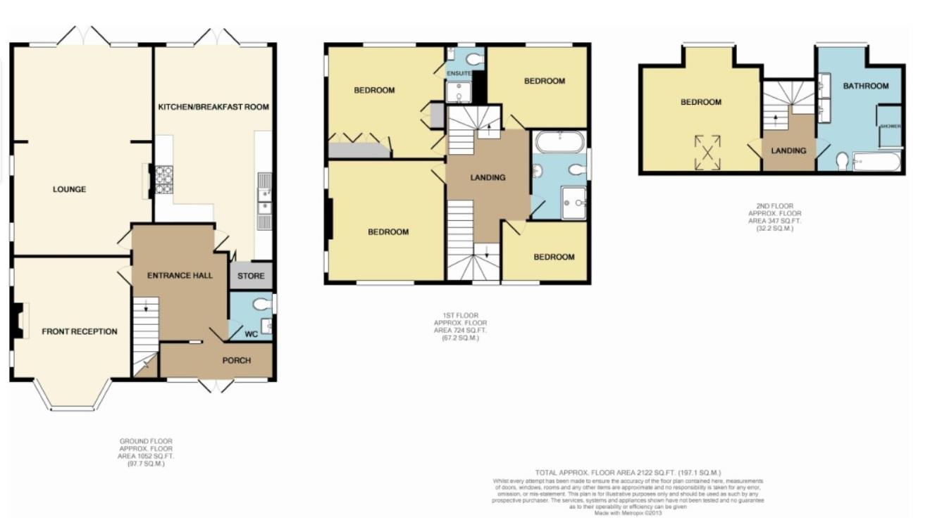 Wood Ride, Petts Wood